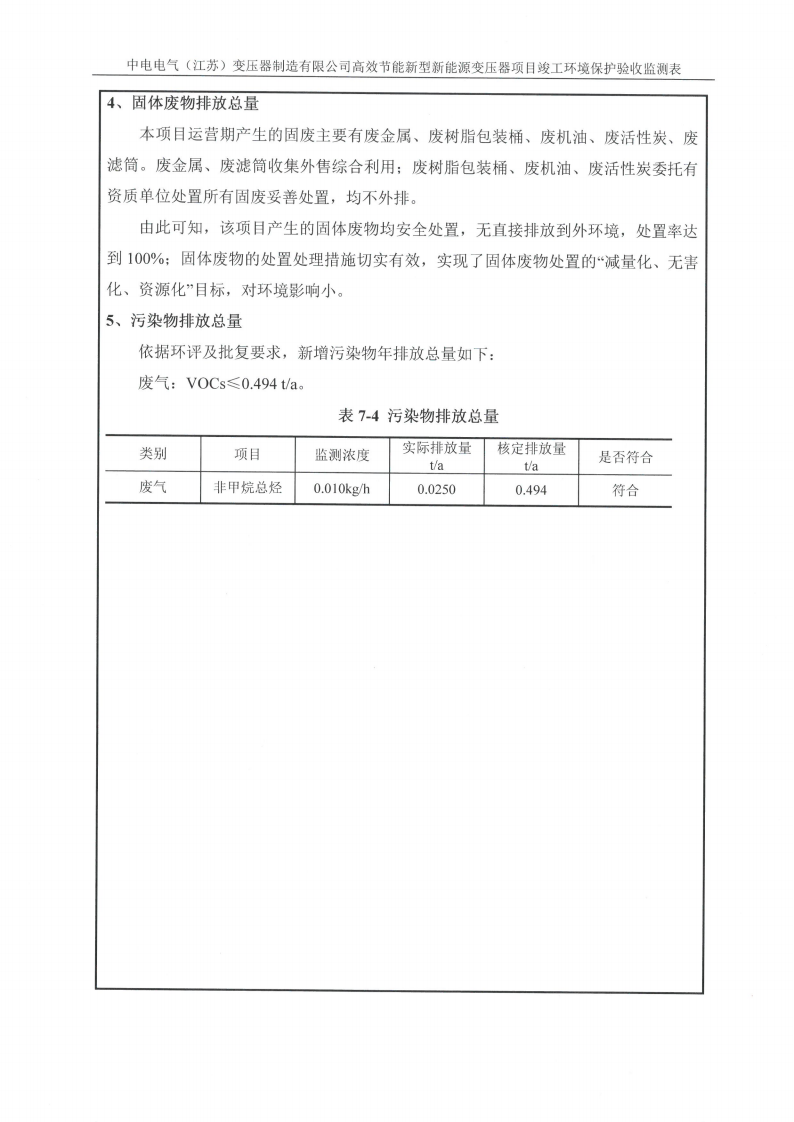 乐虎最新官网·（中国）有限公司官网（江苏）变压器制造有限公司验收监测报告表_22.png